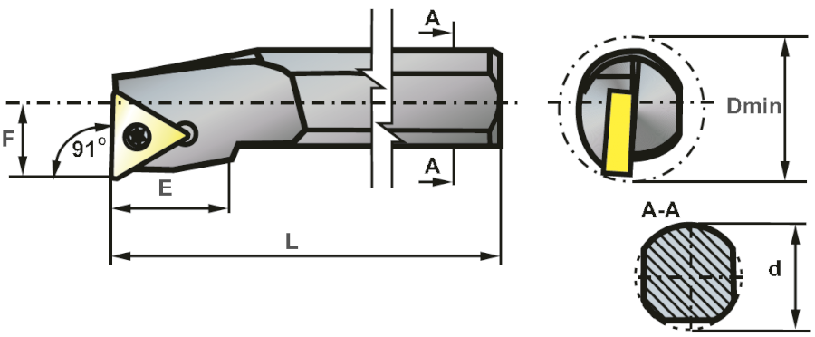 S16R STFCL11 soustružnický držák